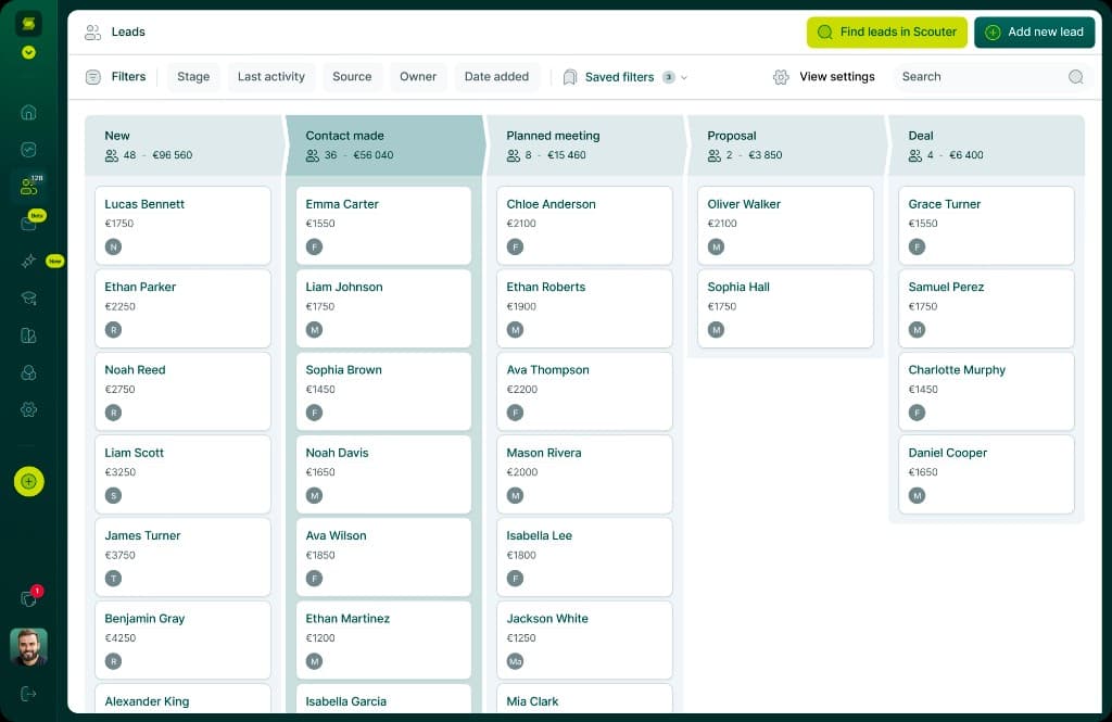 Sharpify CRM weekly activity preview